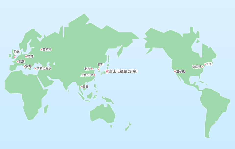 海外分局