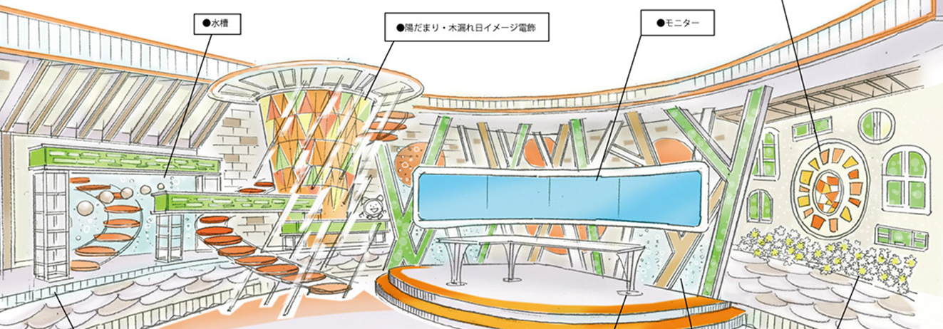 晨间节目「闹钟TV」(めざましテレビ)