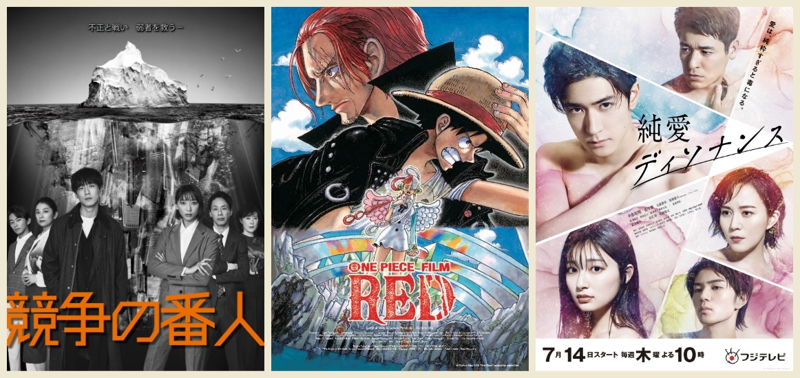 Contents Fuji Television Network Inc