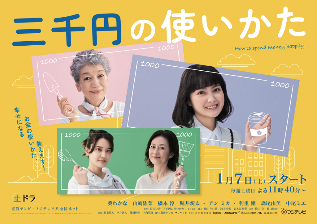 三千元的使用方法